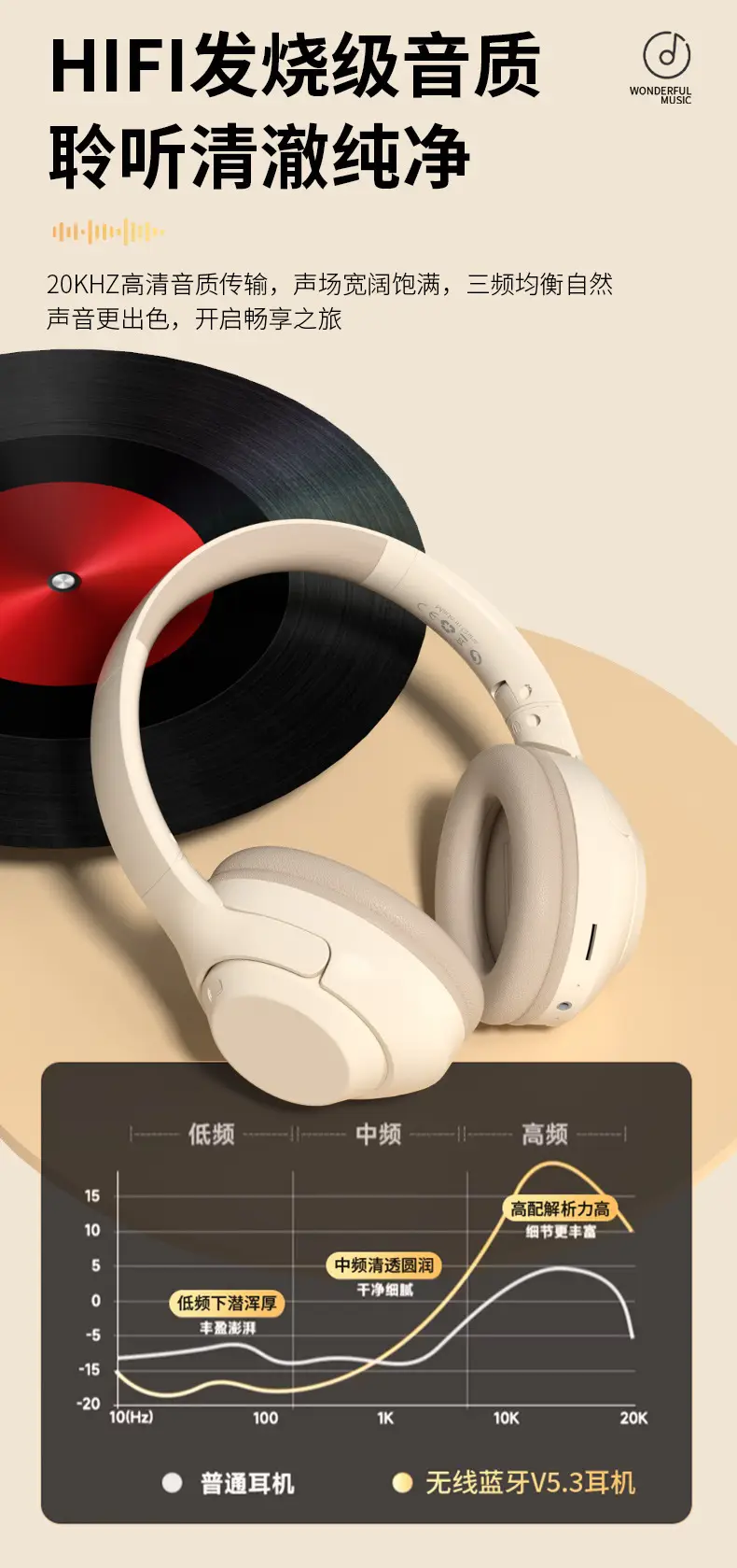 2024 New Bluetooth Headset White V630 β feature 3