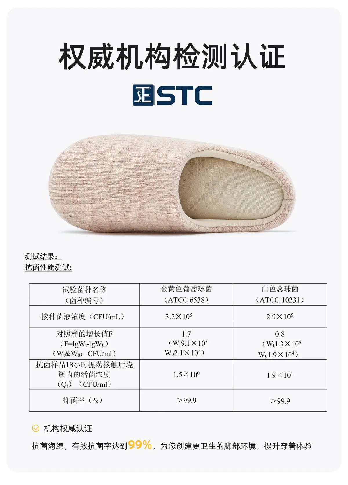 Adult Home Soft-Soled Slippers for Men Women 2025 — feature 6
