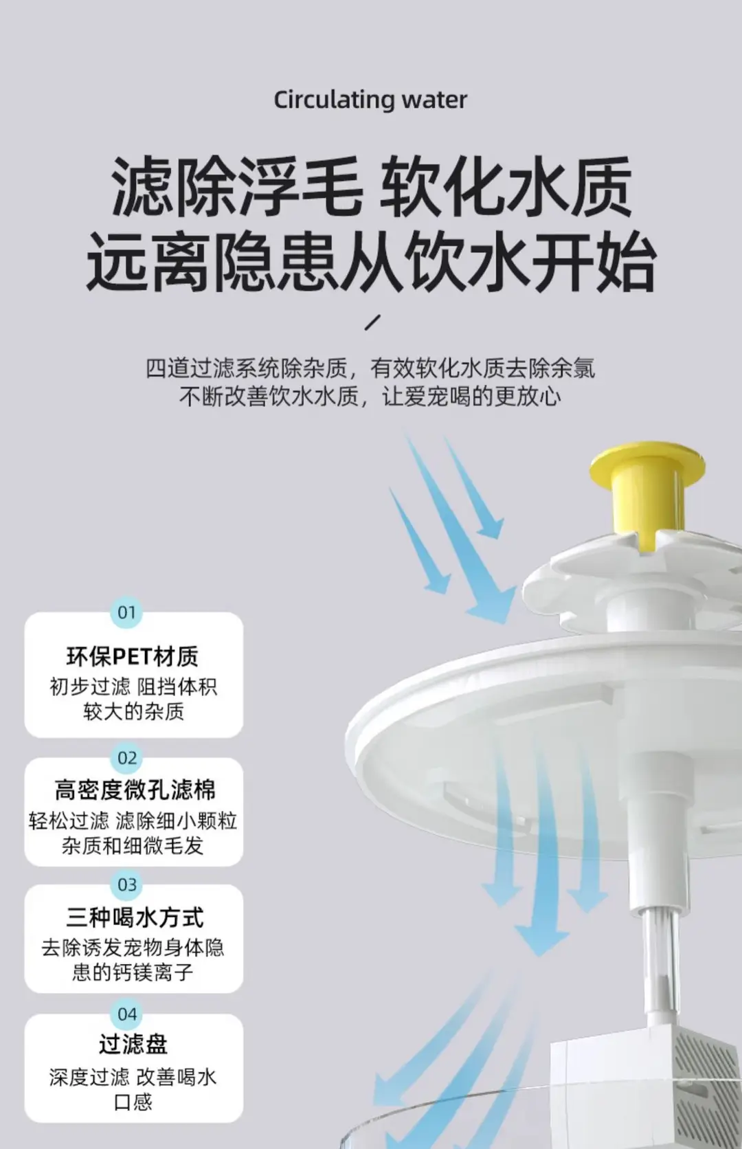 Pet Water Dispenser, Automatic Circulation and Filtration of Live Water in All Seasons, Large-Capacity Cat and Dog Water Dispenser, Pet Supplies — feature 8
