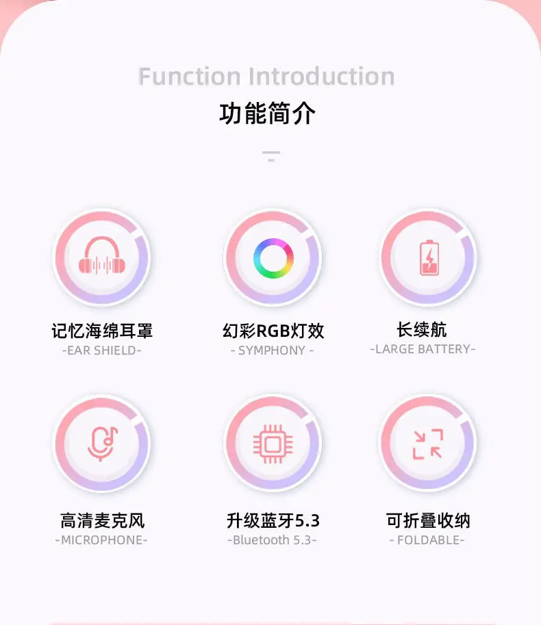 Cat Ear Bluetooth Gaming Headset Pink 80ms Low Latency β feature 2