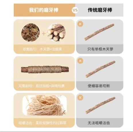 Catnip Chew Stick for Cats, Self-Entertaining Cat Toy, Catnip Ball, Durable Pet Cat Teaser Stick