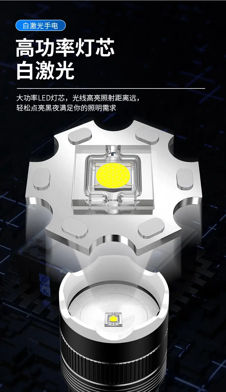 Portable Electric Flashlight with Charging Port — feature 2