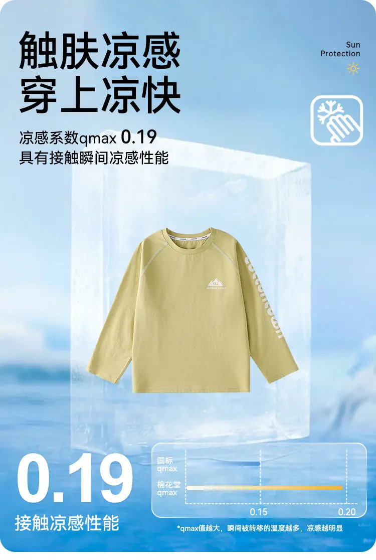 Kids Cotton Long Sleeve T-Shirt Set of 3 — feature 5