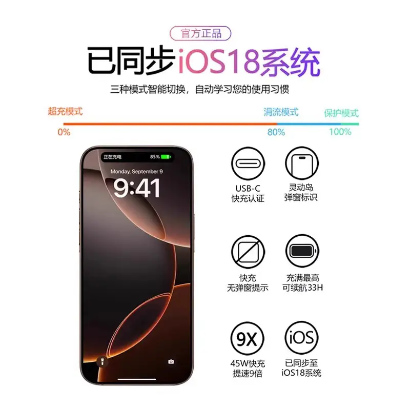 [Official Genuine Product] Suitable for Apple 15/17 Charging Cable, Braided Fast Charging Cable, iPhone 16 Pro Data Cable