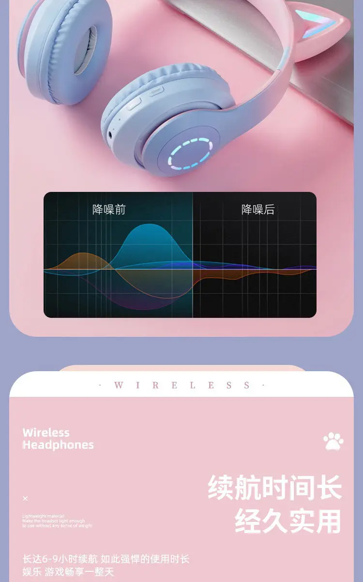 Purple Cat Earbud Headset Bluetooth 5.3 with LED Light β feature 6