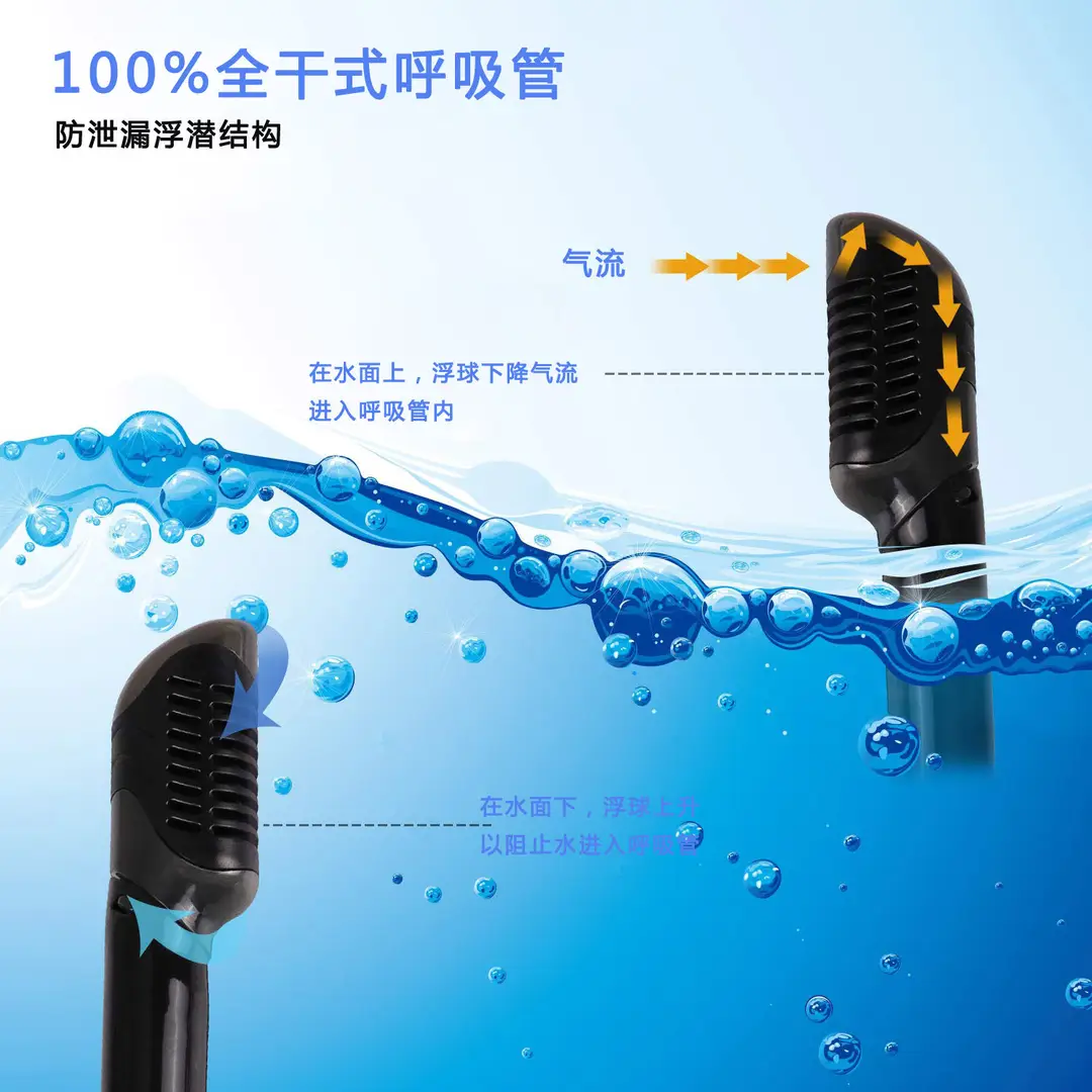Source Factory Adult Snorkel Snorkeling Full Dry Diving Respirator Underwater Swimming Equipment in Various Colors — feature 5