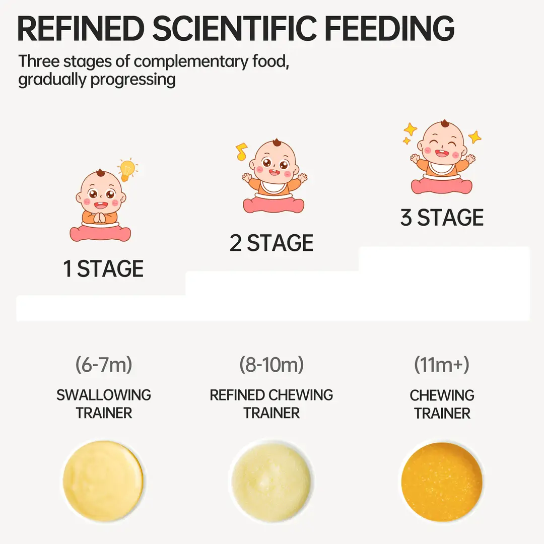 Baby Silicone Rice Cereal Bottle, Baby Food Bottle, Squeeze Spoon, Suction Cup Rice Cereal Feeder, Cross-Border Manufacturer Batch — feature 15