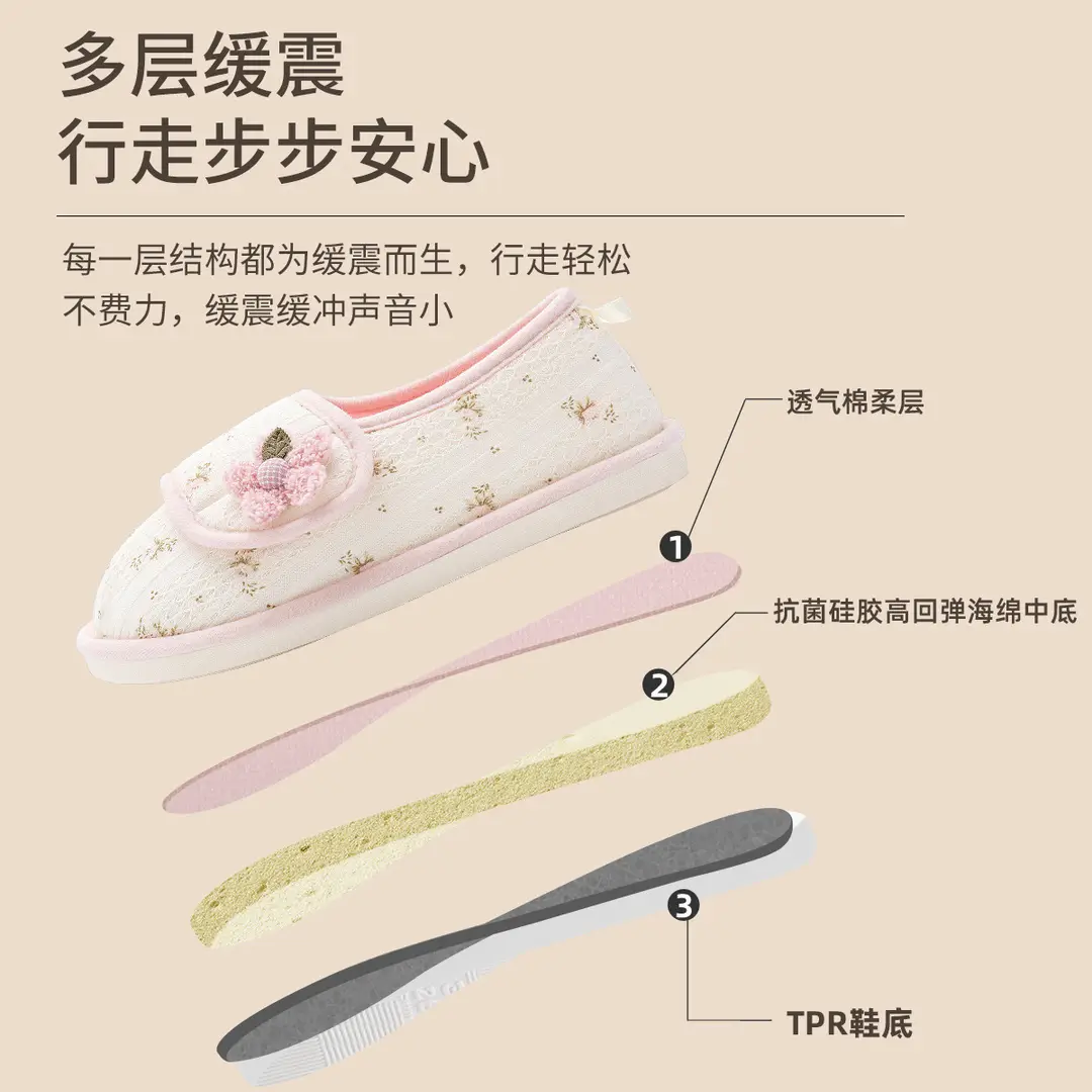 Maternity Shoes for Autumn and Winter, Closed-Back, Silent, Non-Slip, Soft-Soled Crawling Mats, Special Shoes for Postpartum Women, Maternity Cotton Slippers, Home Wholesale - Image 6