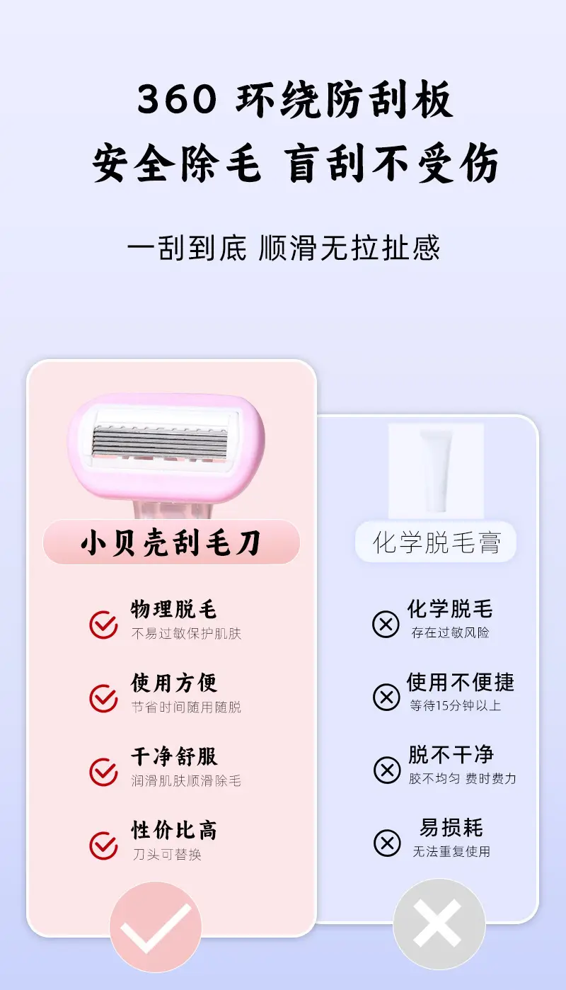 Women's Shaving Razor for Underarm Hair Removal, Hair Trimmer for Female Intimate Areas, Portable Hair Removal Tool — feature 12