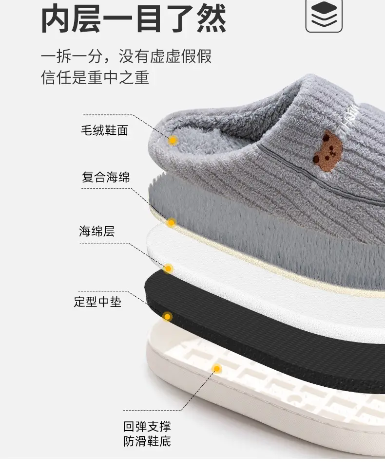 Jialiya Bear Cotton Slippers Men's Winter 2020 New Thick-Soled Home Breathable Anti-Slip Warm Cute Cotton Slippers Women — feature 6