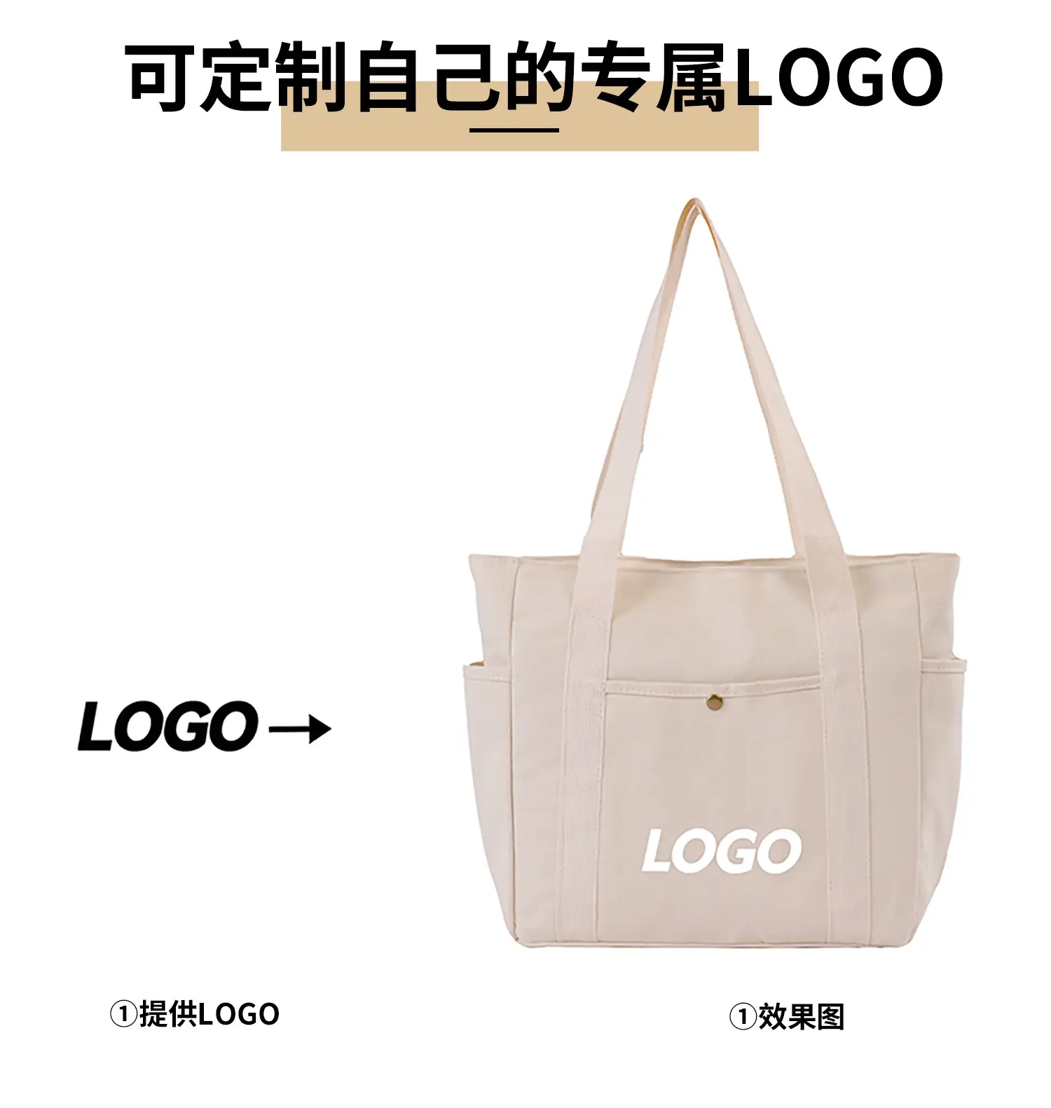 Canvas Tote Bag Large Capacity No Logo luggage and leather goods — feature 7