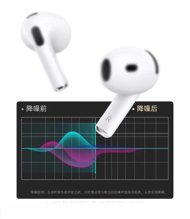 Air4 Generation Business Bluetooth Headphones, Active Noise Reduction, Spatial Audio, Long Battery Life, Magnetic Charging Headphones — feature 9