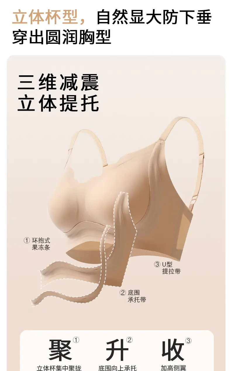 Yixingyao Liquid Foundation Bra, Lifting and Shock-Proof Bra, Big Breasts, Small, Breathable, Traceless Jelly, Wire-Free Bra — feature 5