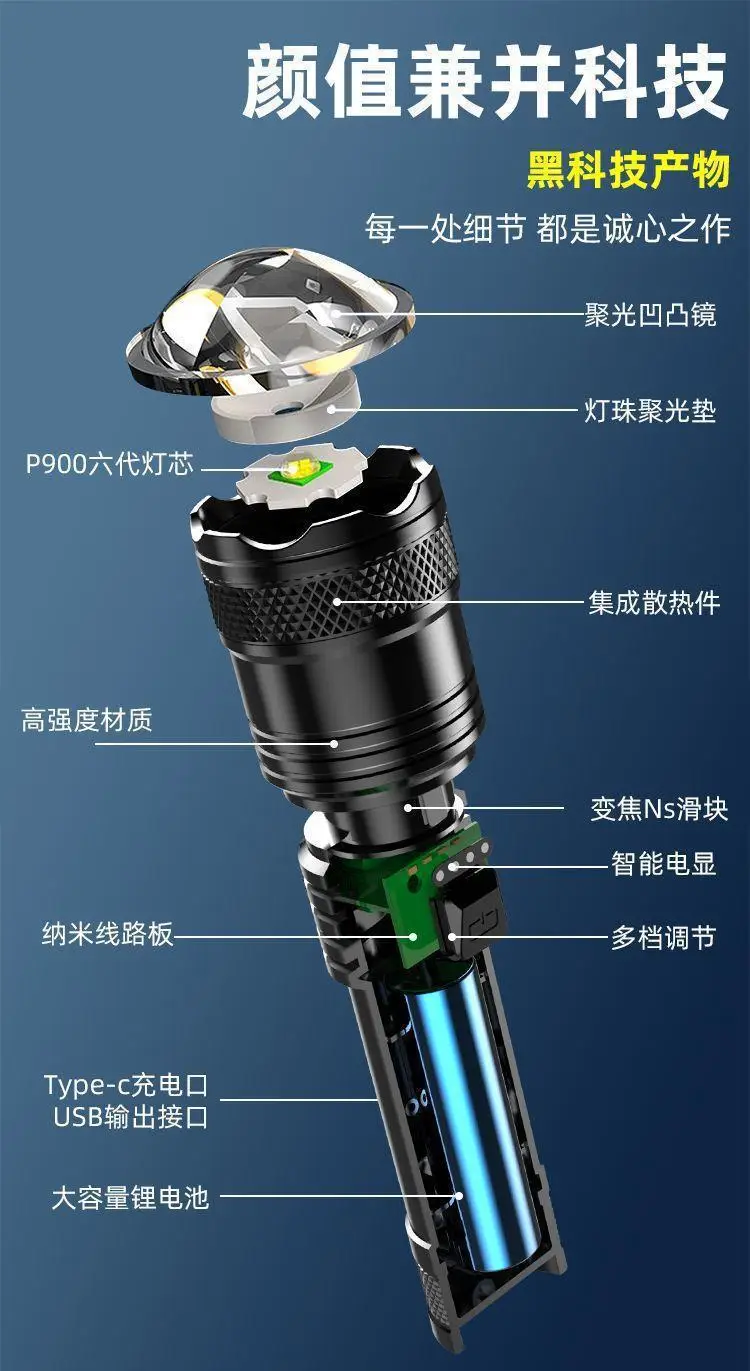 Ultra-Light Rechargeable Flashlight with Laser Beam & Long Range β feature 4
