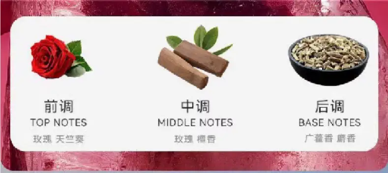 Car Aromatherapy Solid Balm Long-Lasting Light Fragrance Car Odor Removal Car Perfume 2025 New High-End — feature 11