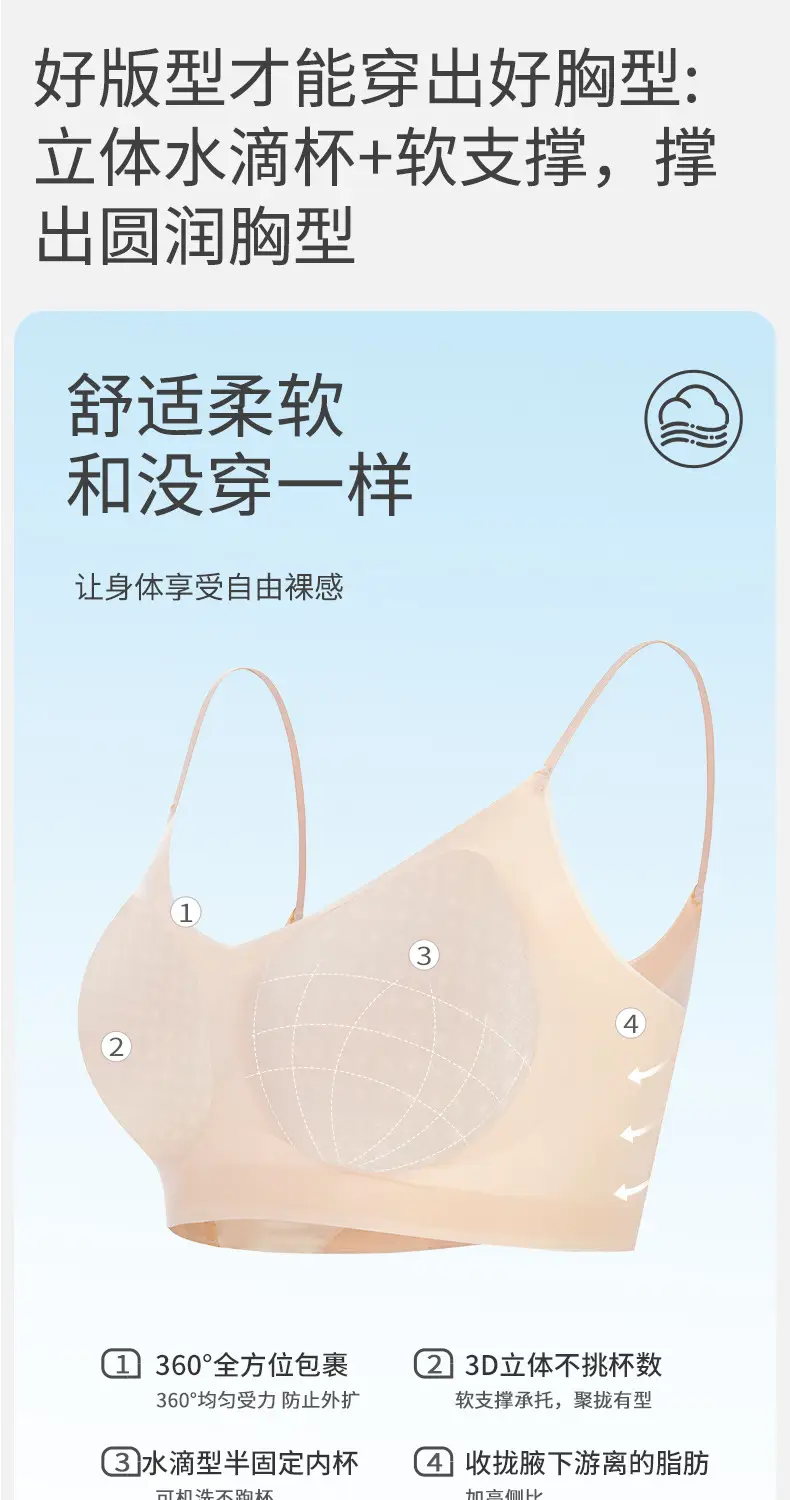 Wire-Free Teardrop-Shaped Invisible Bra with Strong Soft Support, Soft U-Shaped Backless Design, One-Piece Seamless Underwear — feature 11