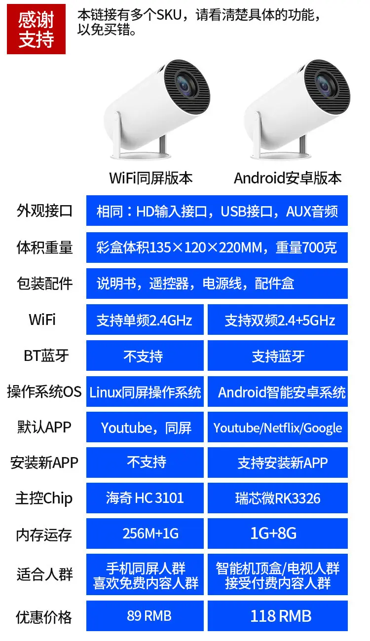Cross-Border Hy300Pro Same-Screen Version Portable Mini Home High-Definition Projector Barrel Projector Factory Youtube — feature 1