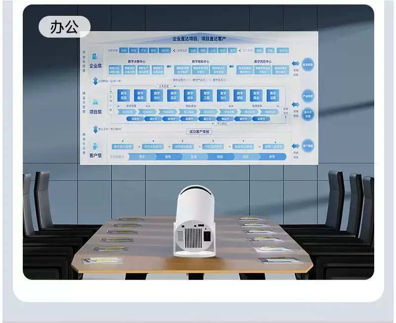 Cross-Border Hy300Pro Same-Screen Version Portable Mini Home High-Definition Projector Barrel Projector Factory Youtube — feature 15
