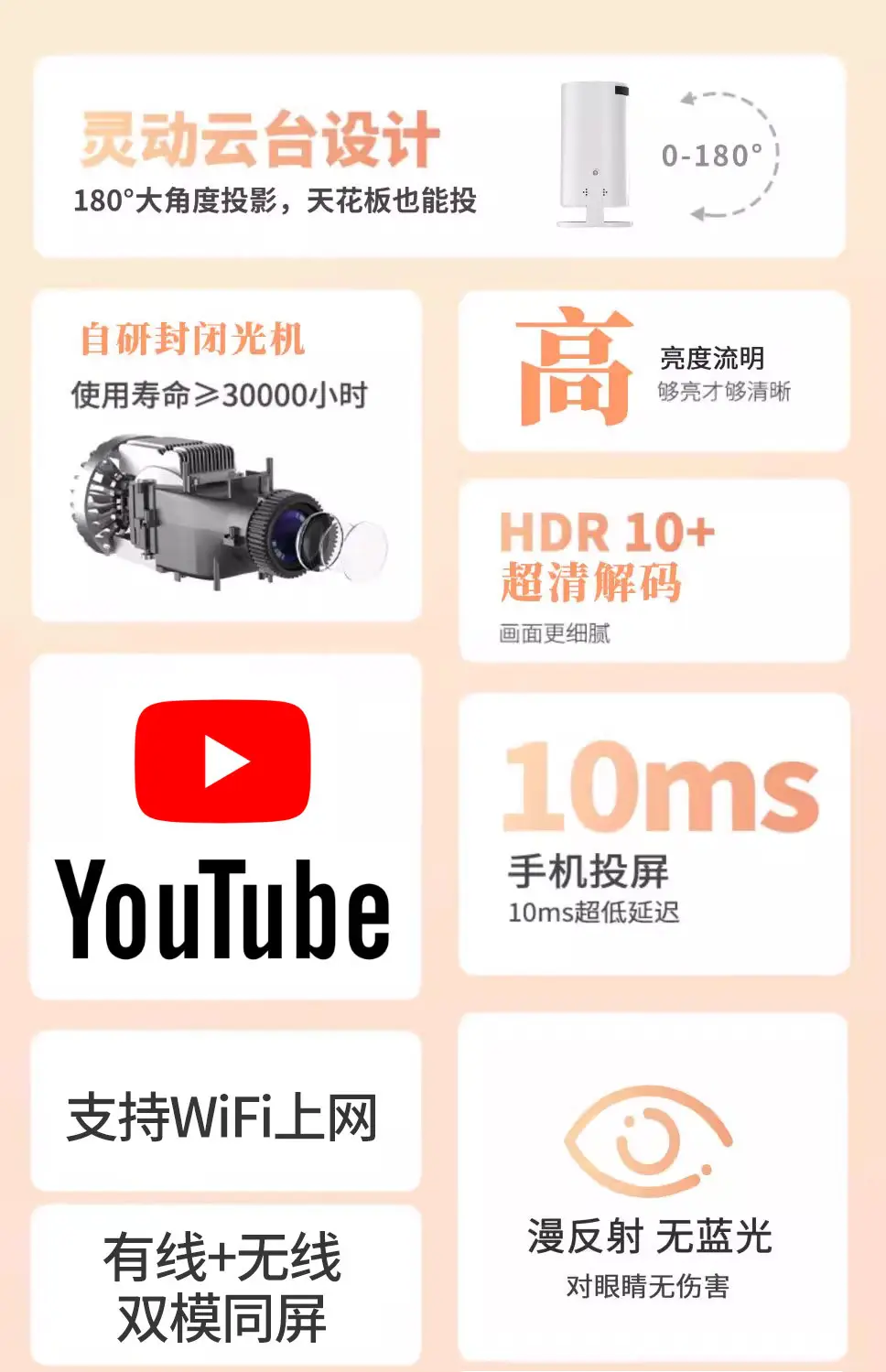 Cross-Border Hy300Pro Same-Screen Version Portable Mini Home High-Definition Projector Barrel Projector Factory Youtube — feature 4