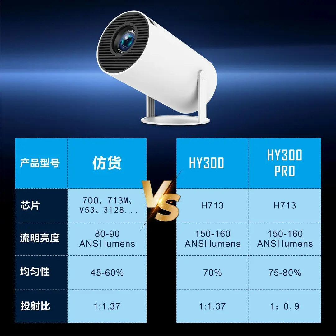 Cross-Border Popular Product Hy300 Gimbal Projector 4K Home Theater Ultra-High-Definition Wall Projection Portable Projector — feature 7