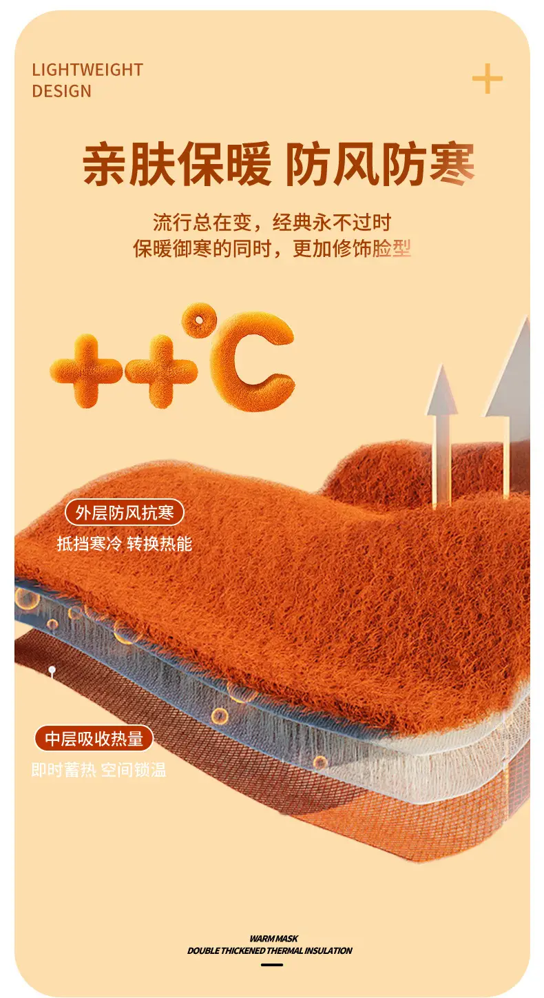 Men Wool Fleece Baseball Cap Windproof Cold Proof — feature 2