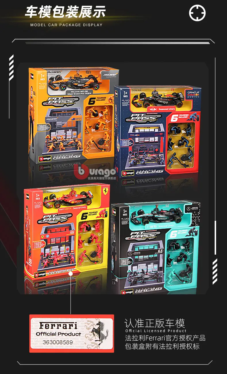 Bimeigao F1 Maintenance Station P Room Model 1:43 Racing Tire Changing Scene Red Bull Mercedes-Benz Mclaren Ferrari — feature 12