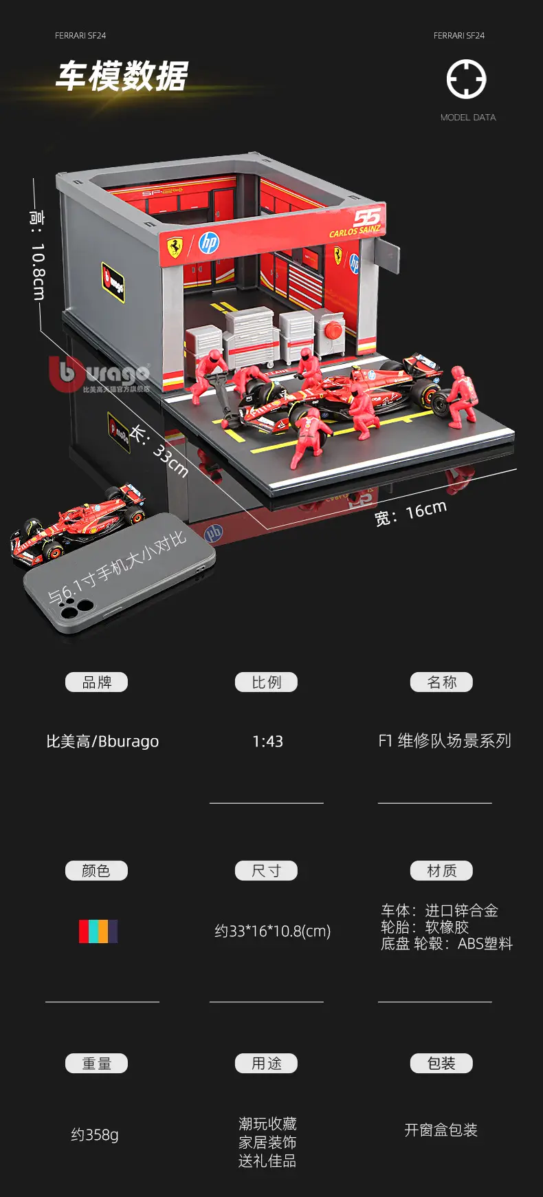 Bimeigao F1 Maintenance Station P Room Model 1:43 Racing Tire Changing Scene Red Bull Mercedes-Benz Mclaren Ferrari — feature 5