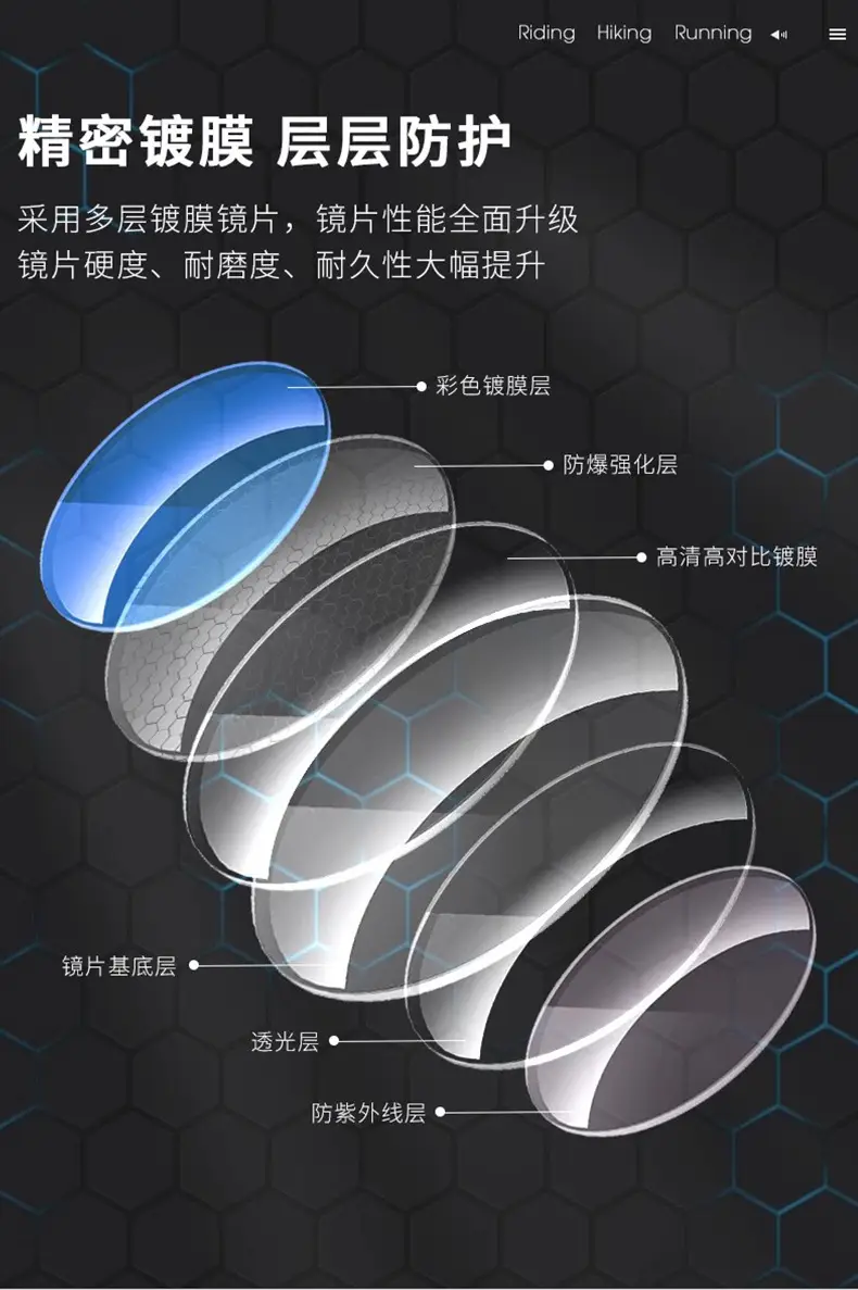Cross-Border Outdoor Sports Sunglasses Blue Mirror Lensed Large Frame — feature 2
