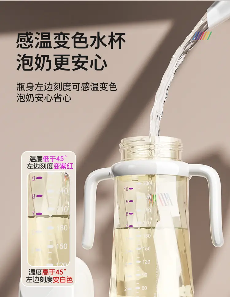 Ppsu Learning Drinking Cup Rainbow Bottle Baby Baby Water Cup Sippy Cup Kidsren over 6 Months Old Duckbill Cup — feature 14