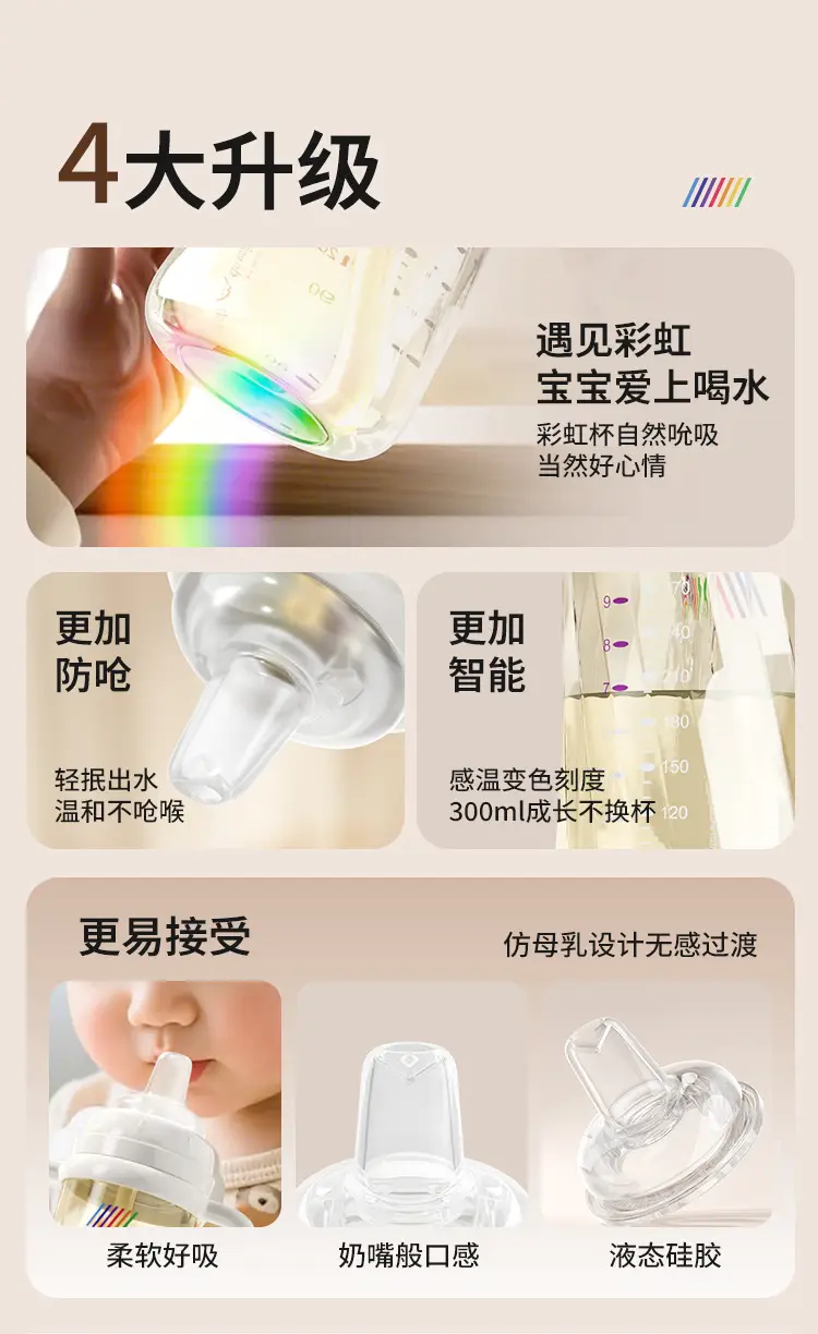 Ppsu Learning Drinking Cup Rainbow Bottle Baby Baby Water Cup Sippy Cup Kidsren over 6 Months Old Duckbill Cup — feature 4