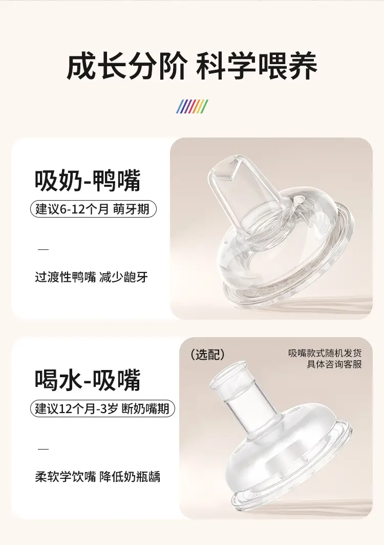 Ppsu Learning Drinking Cup Rainbow Bottle Baby Baby Water Cup Sippy Cup Kidsren over 6 Months Old Duckbill Cup — feature 7