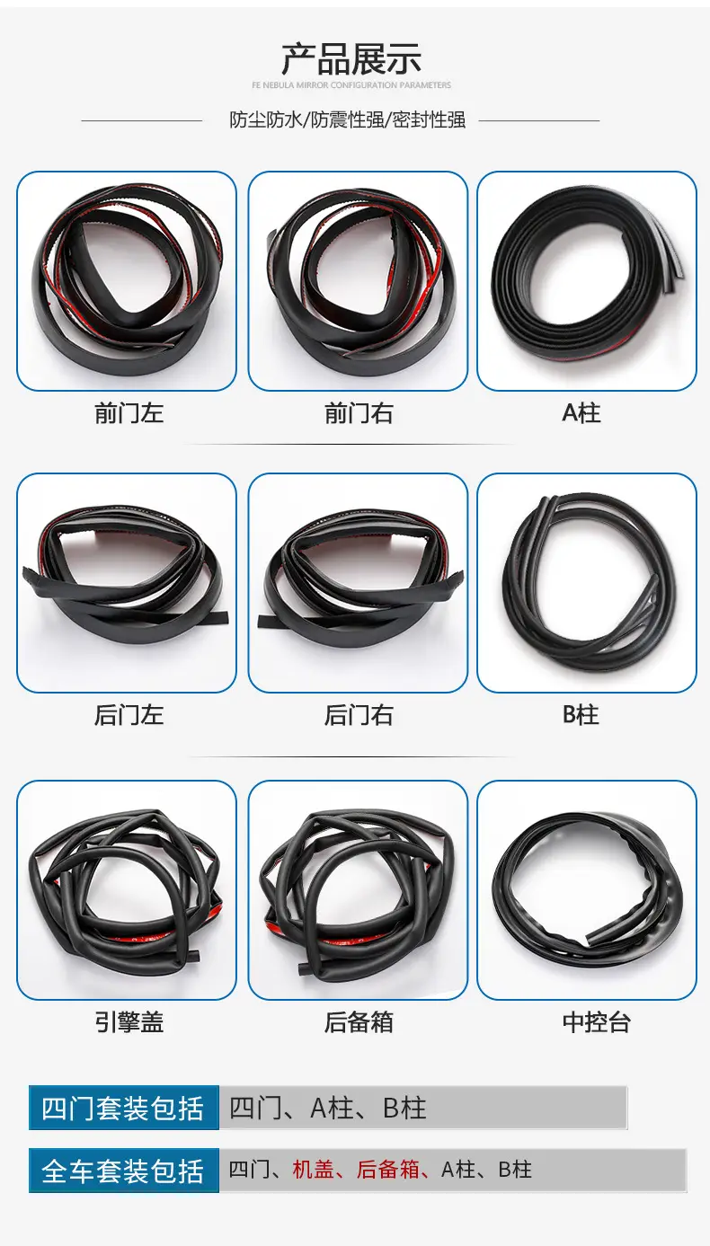 Car Door Soundproof Seal Strips for All Cars — feature 5
