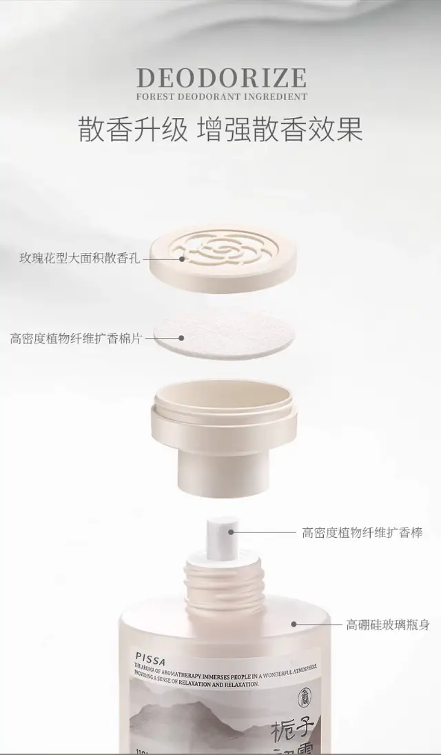 Car Air Freshener 2026 New Model Home Fragrance High-End Aroma Ornament Car Air Freshener Odor Removal Car Perfume — feature 13