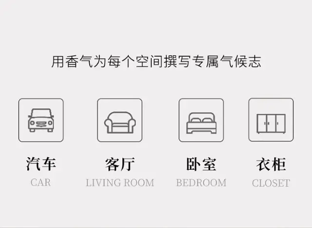 Car Air Freshener 2026 New Model Home Fragrance High-End Aroma Ornament Car Air Freshener Odor Removal Car Perfume — feature 16