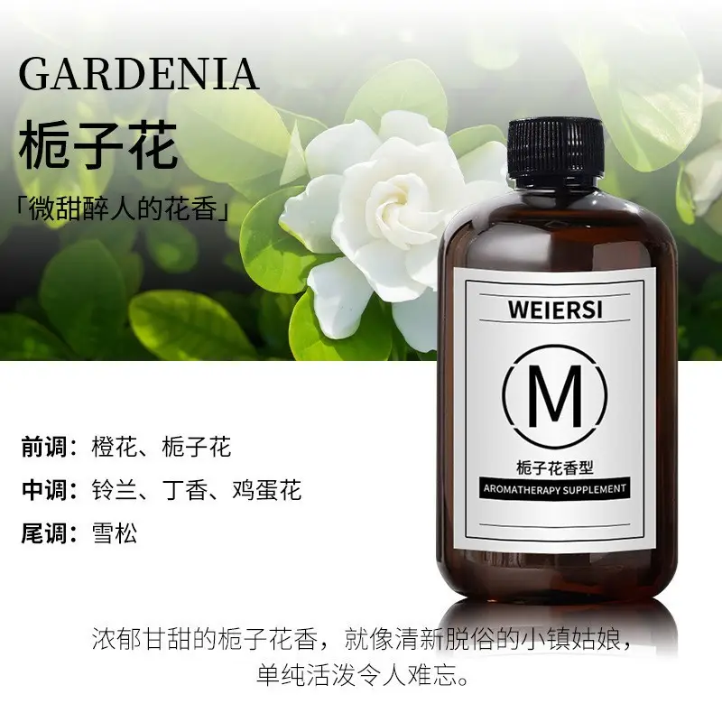 Car Air Freshener 2026 New Model Home Fragrance High-End Aroma Ornament Car Air Freshener Odor Removal Car Perfume