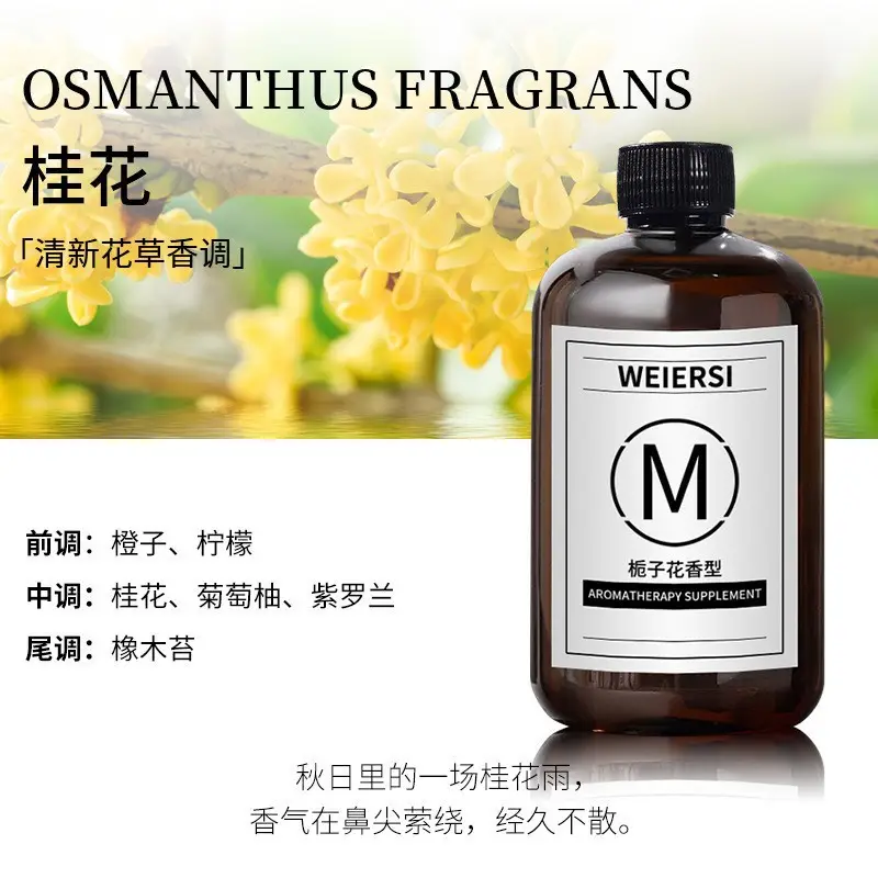 Car Air Freshener 2026 New Model Home Fragrance High-End Aroma Ornament Car Air Freshener Odor Removal Car Perfume