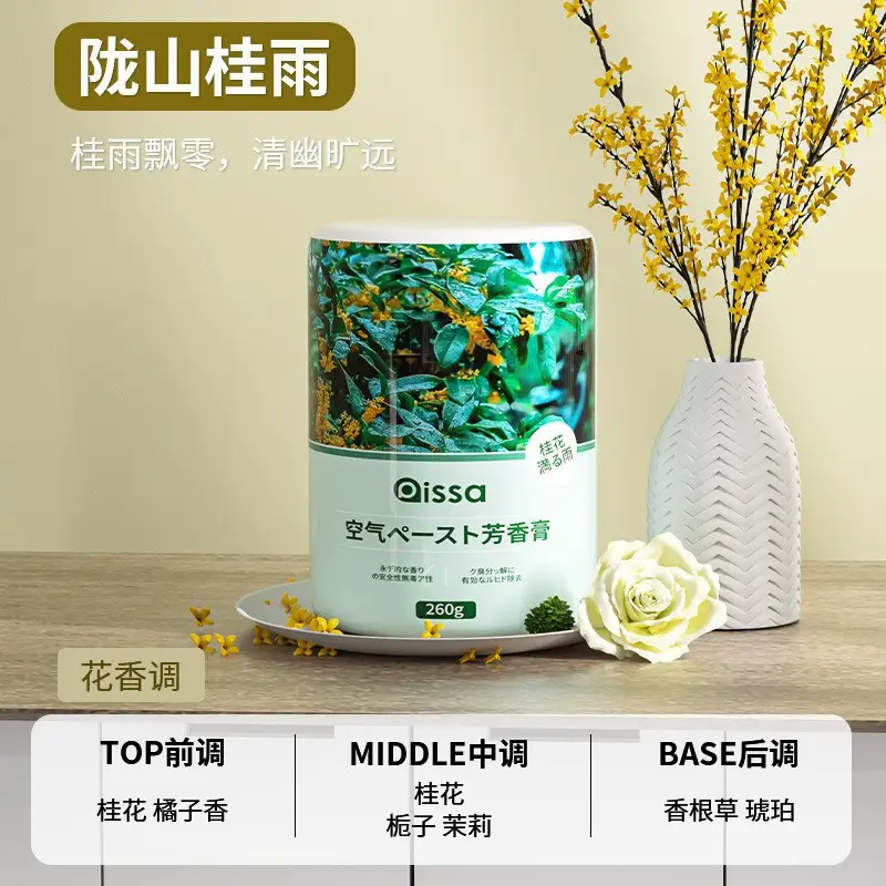 Car Air Freshener 2026 New Model Home Fragrance High-End Aroma Ornament Car Air Freshener Odor Removal Car Perfume