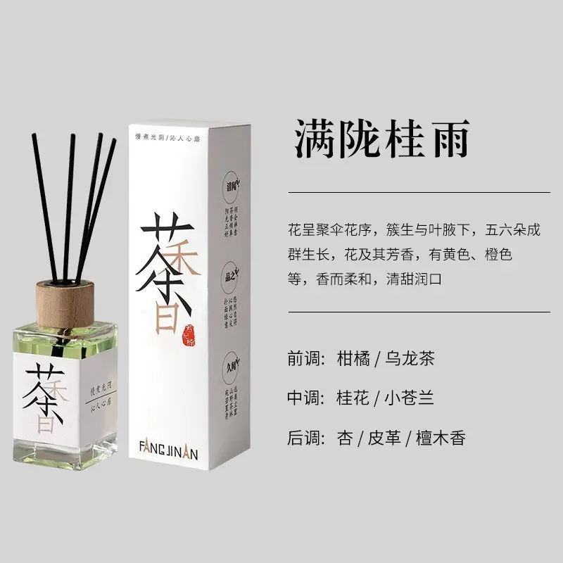 Car Air Freshener 2026 New Model Home Fragrance High-End Aroma Ornament Car Air Freshener Odor Removal Car Perfume