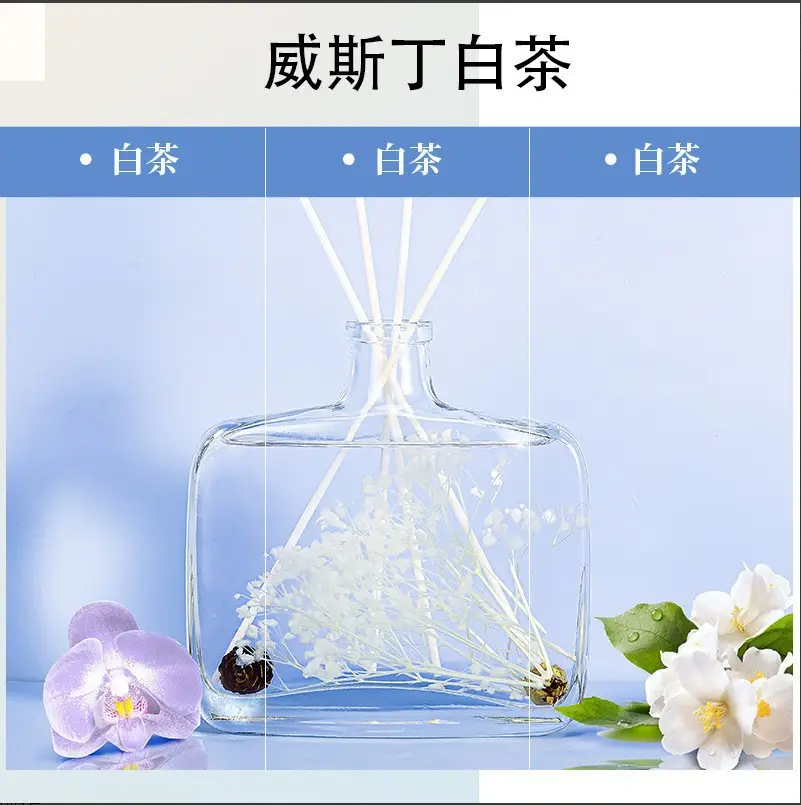 Car Air Freshener 2026 New Model Home Fragrance High-End Aroma Ornament Car Air Freshener Odor Removal Car Perfume
