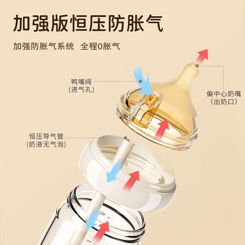 Glass Baby Bottle for Newborns 0-3-6 Months, Anti-Colic Newborn Baby Bottle with Built-In Air Duct, Baby Bottle