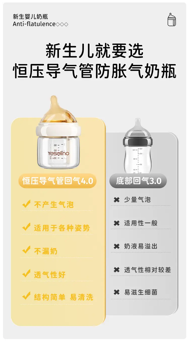 Glass Baby Bottle for Newborns 0-3-6 Months, Anti-Colic Newborn Baby Bottle with Built-In Air Duct, Baby Bottle — feature 6