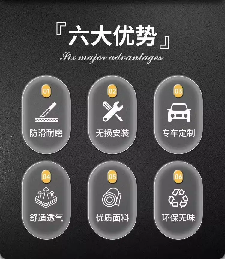 Chery 25 Tiggo 8Plus Middle Armrest Box Pad 8L Armrest Cover Protective Cover Pro Car Modification Supplies 7/ — feature 3