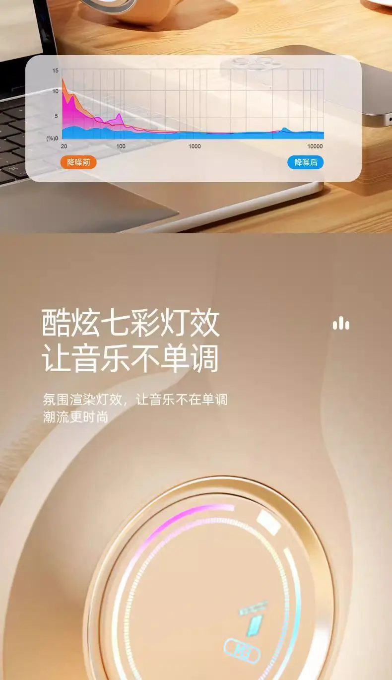 Bluetooth Headset with LED Light & Sound Sync β feature 13