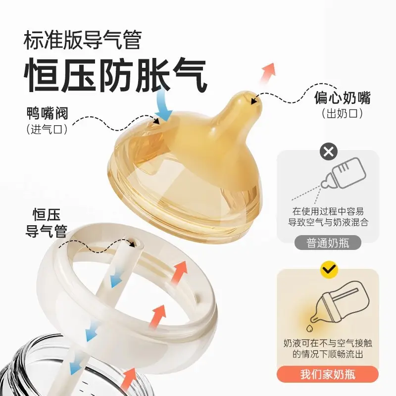 Glass Baby Bottle for Newborns 0-6 Months, Anti-Colic Glass Bottle for Newborns