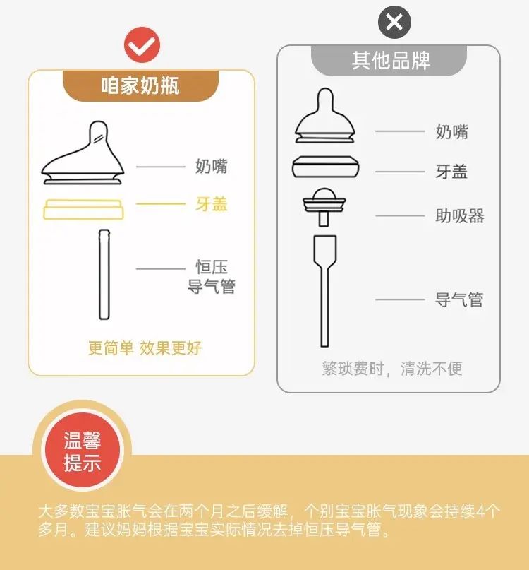 Glass Baby Bottle for Newborns 0-6 Months, Anti-Colic Glass Bottle for Newborns — feature 25