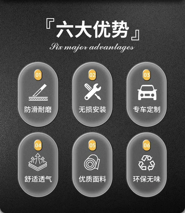 Gac Aion Ut Central Control Armrest Box Pad Modification Supplies Rt Special Middle Armrest Cover Anti-Scratch and Anti-Wear Protective Cover — feature 2