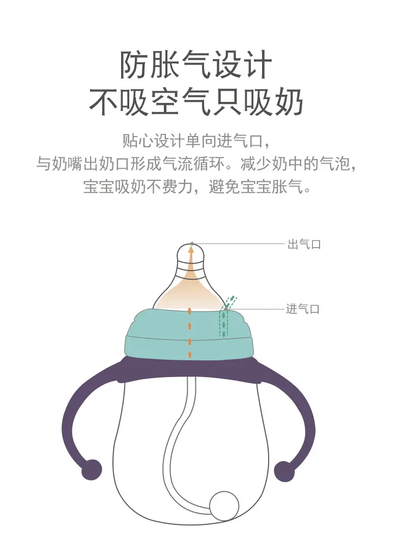 Little Elephant Colorful Ppsu Baby Bottle Wide Caliber Large Baby Anti-Flatulence and Fall-Resistant Newborn Baby Straw with Handle Duckbill — feature 7