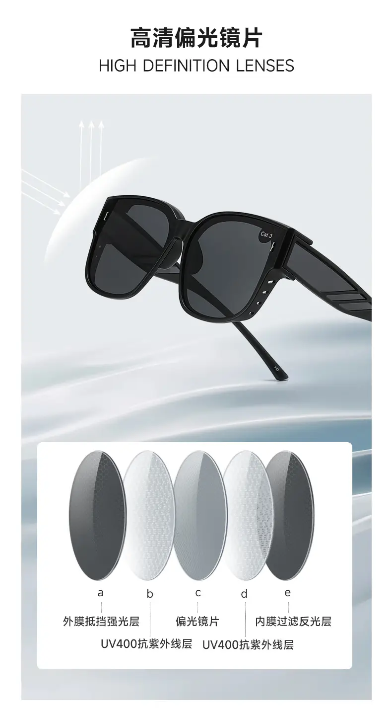 Anti-UV Polarized Sunglasses for Men Women C3 Black Frame — feature 3