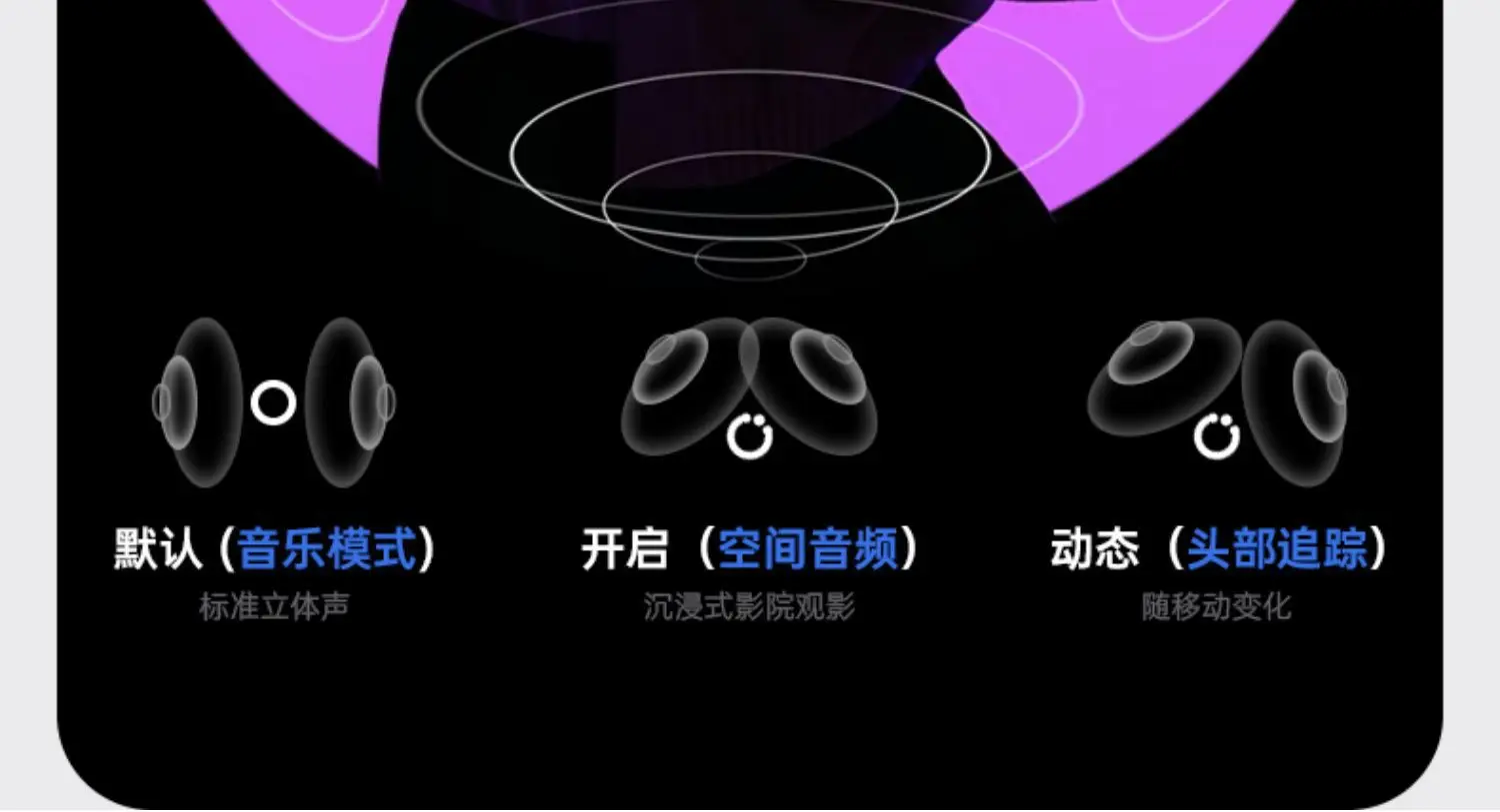 Huaqiangbei Air4 Bluetooth Headset with ANC & Waterproof β feature 10