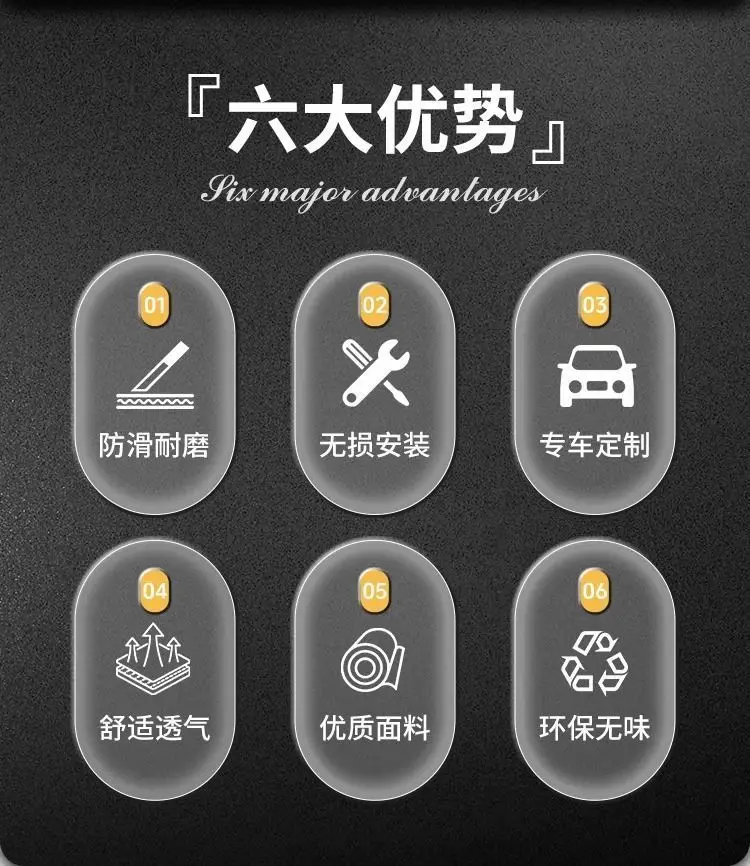 Haval Fourth Generation H6 Central Control Armrest Box Pad Modified Haval Third Generation Middle Armrest Cover Protective Cover Car Special Products — feature 4